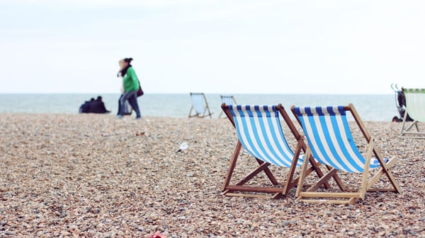 Social Media Targeting for Tour Operators